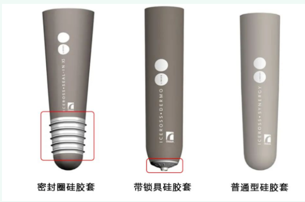 硅膠套怎么選、怎么用？